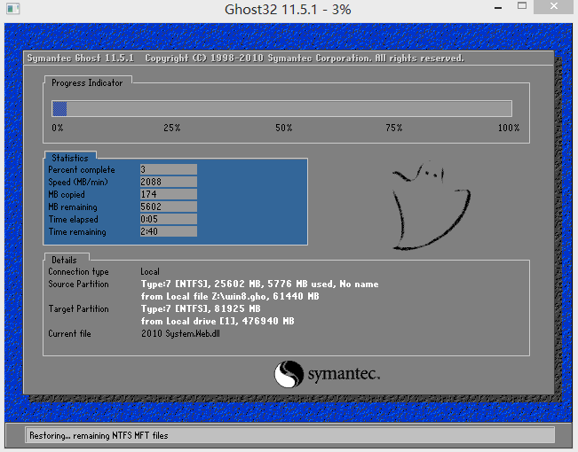 用优启通U盘安装Ghost版Win 8系统教程