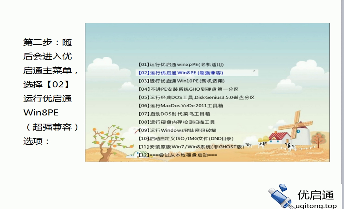 优启通主菜单(带操作说明):选择【02】运行优启通Win8PE
