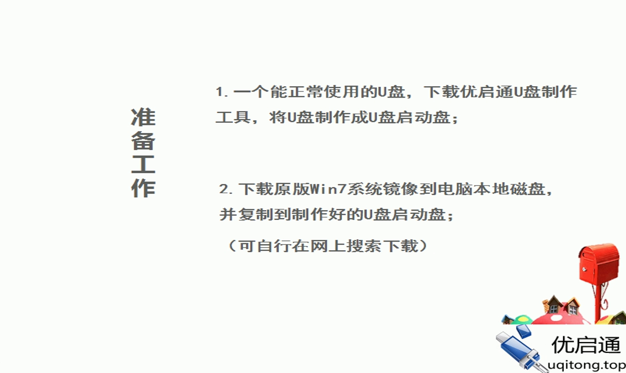 准备工作：制作U盘启动盘，下载原版Win7镜像并复制到U盘