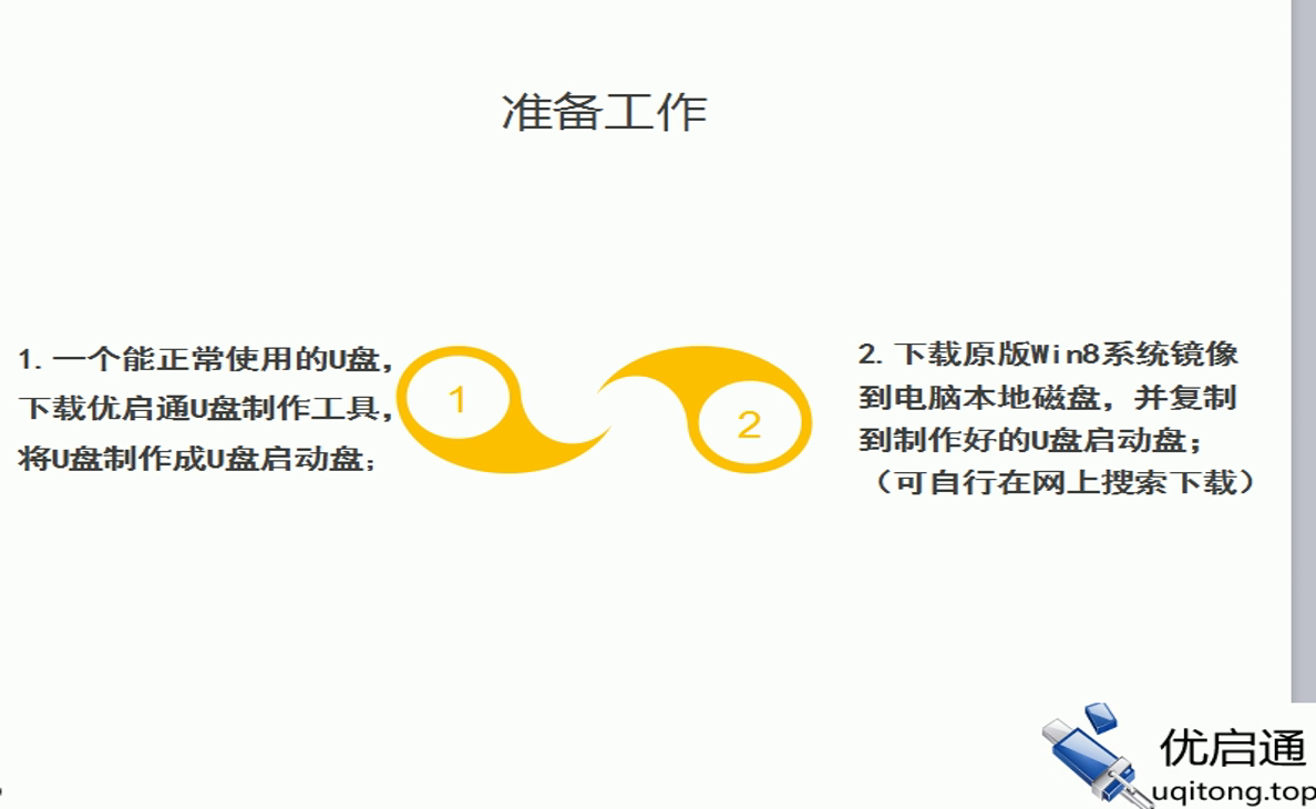 准备工作:制作U盘启动盘,下载原版Win8镜像(ISO格式)并复制到U盘